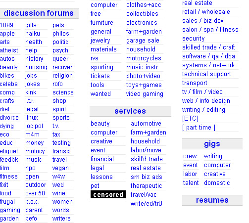 Free the Slaves Responds to Craigslist Adult Services Takedown