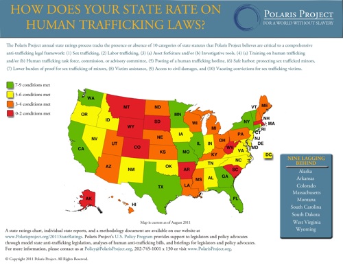 How does your state rate?
